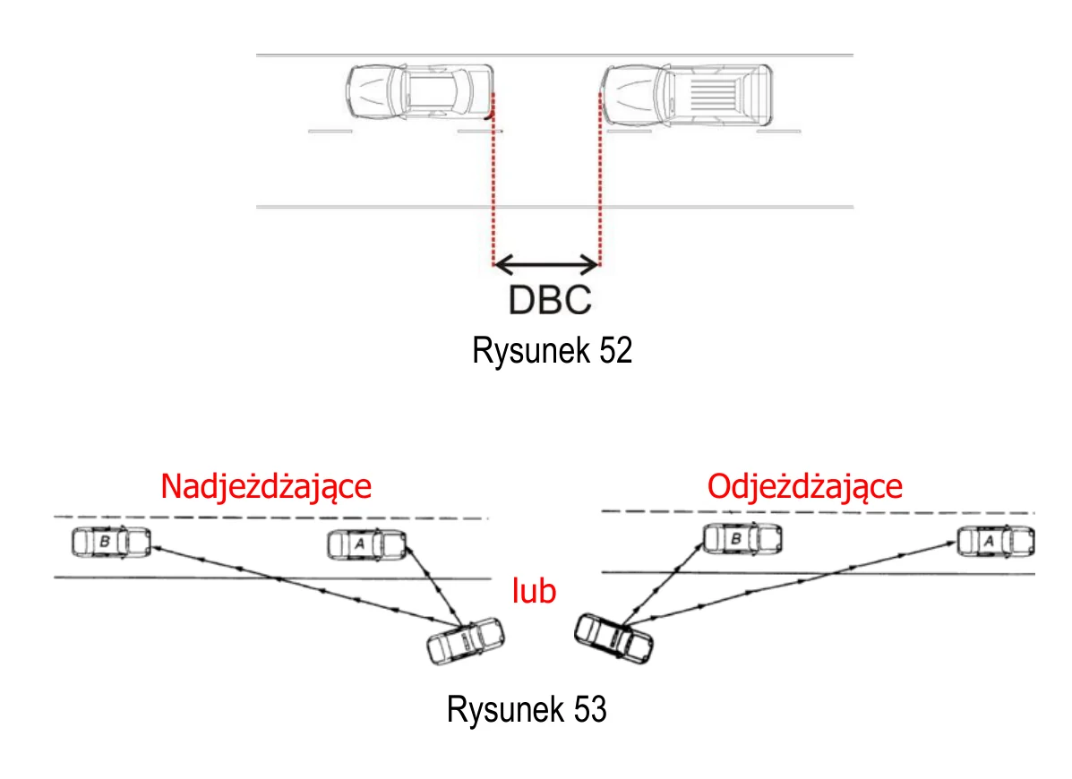 Pomiar odległości między autami w trybie DBC: odstęp między tyłem jednego auta a przodem drugiego oraz pomiar przodów aut nadjeżdżających albo tyłów aut odjeżdżających